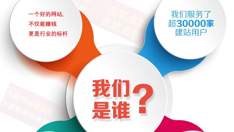 从“视觉好看”到“好用”：网站建设流程中UI设计规范的真正价值