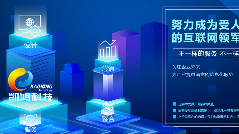 网站响应式配置定制，不只是调个尺寸那么简单