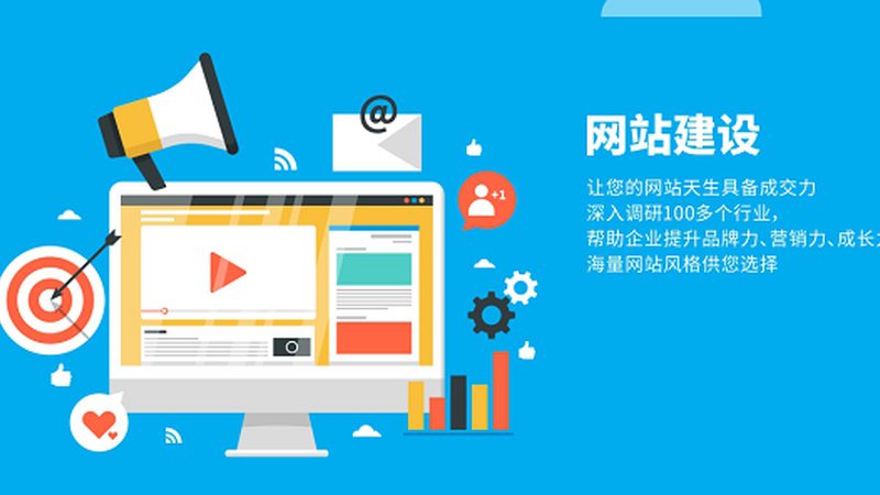 响应式网站开发定制，中小企业转型的关键一步